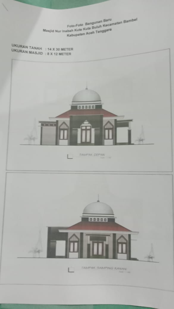 NUR INABAH