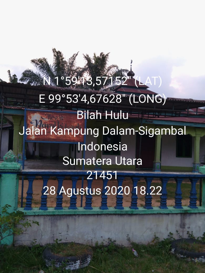 NURUL HIDAYAH