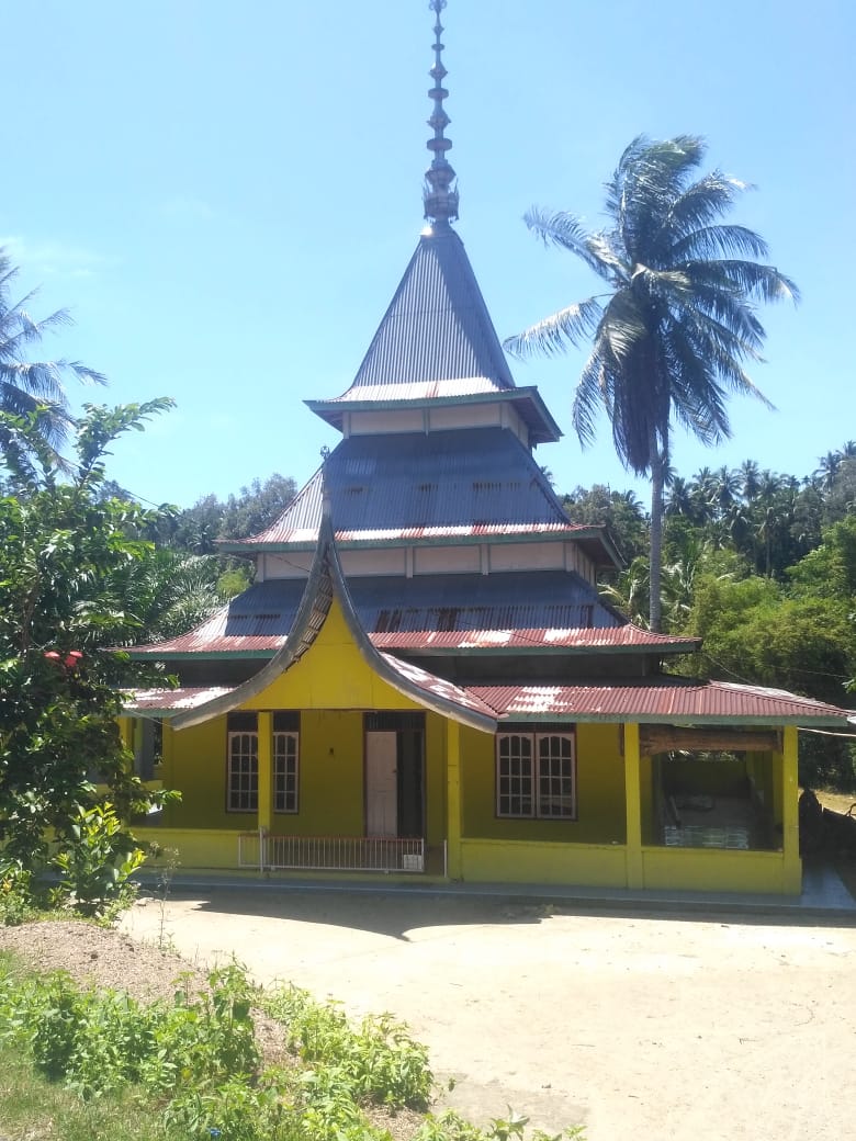 Tonyok