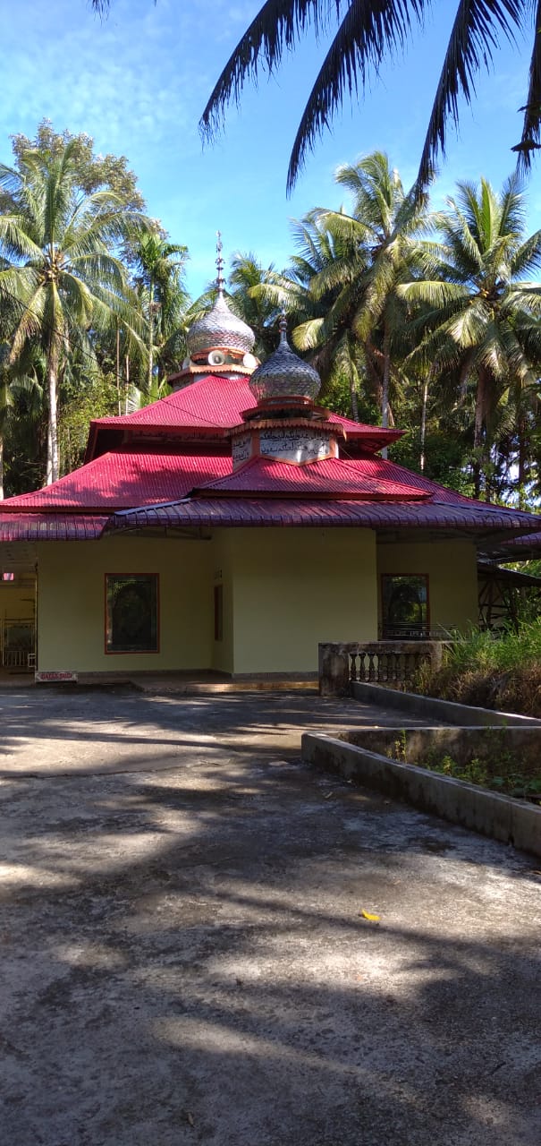 Taqwa Muhammadiyah