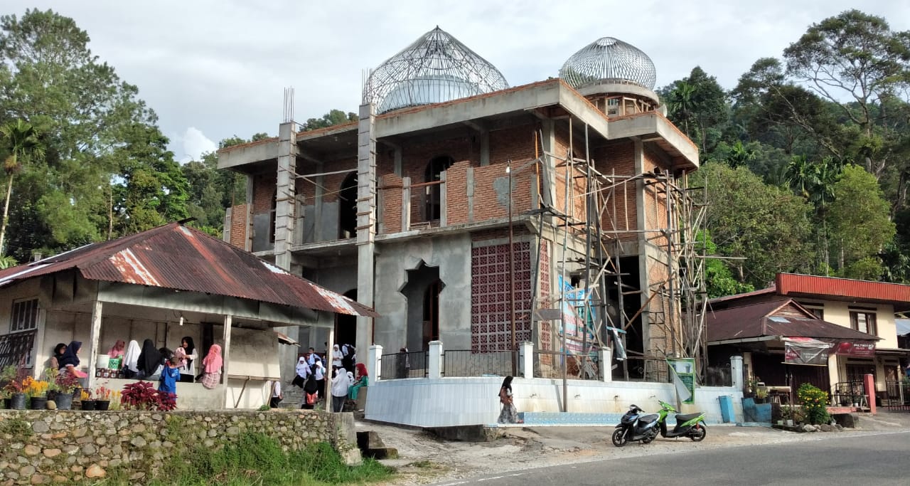SYUKRA