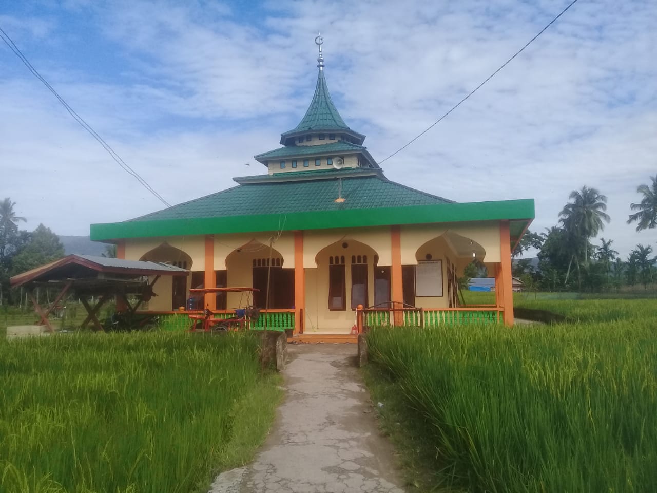 NURUL HIKMAH