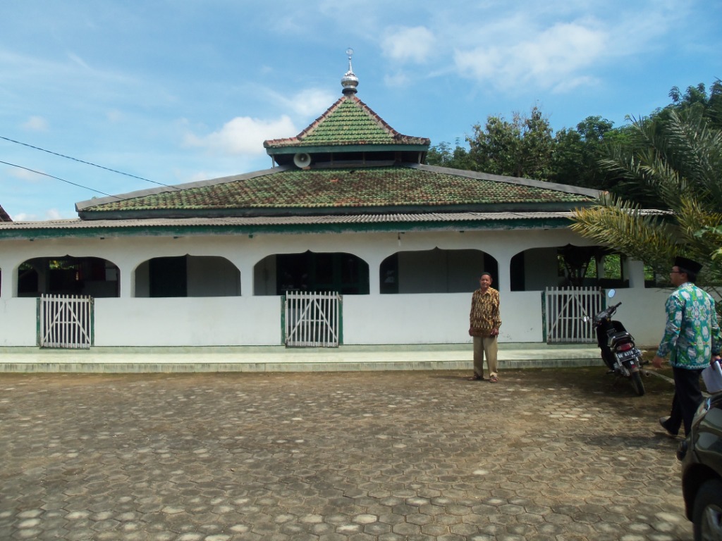 ALMUHAJIRIN