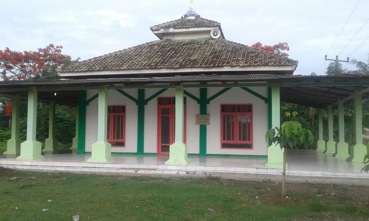 MIFTAHUL JANNAH