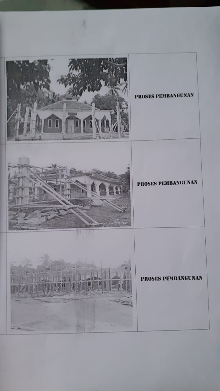 AT-TURMUDY BABAKAN