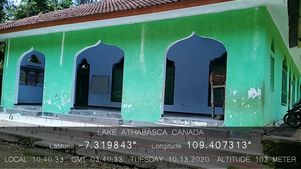 AL- IKHLAS