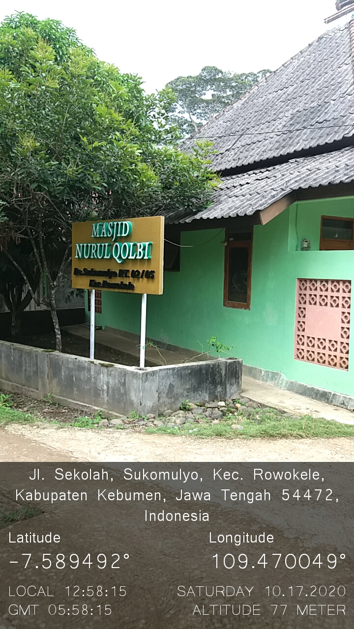 NURUL QOLBI