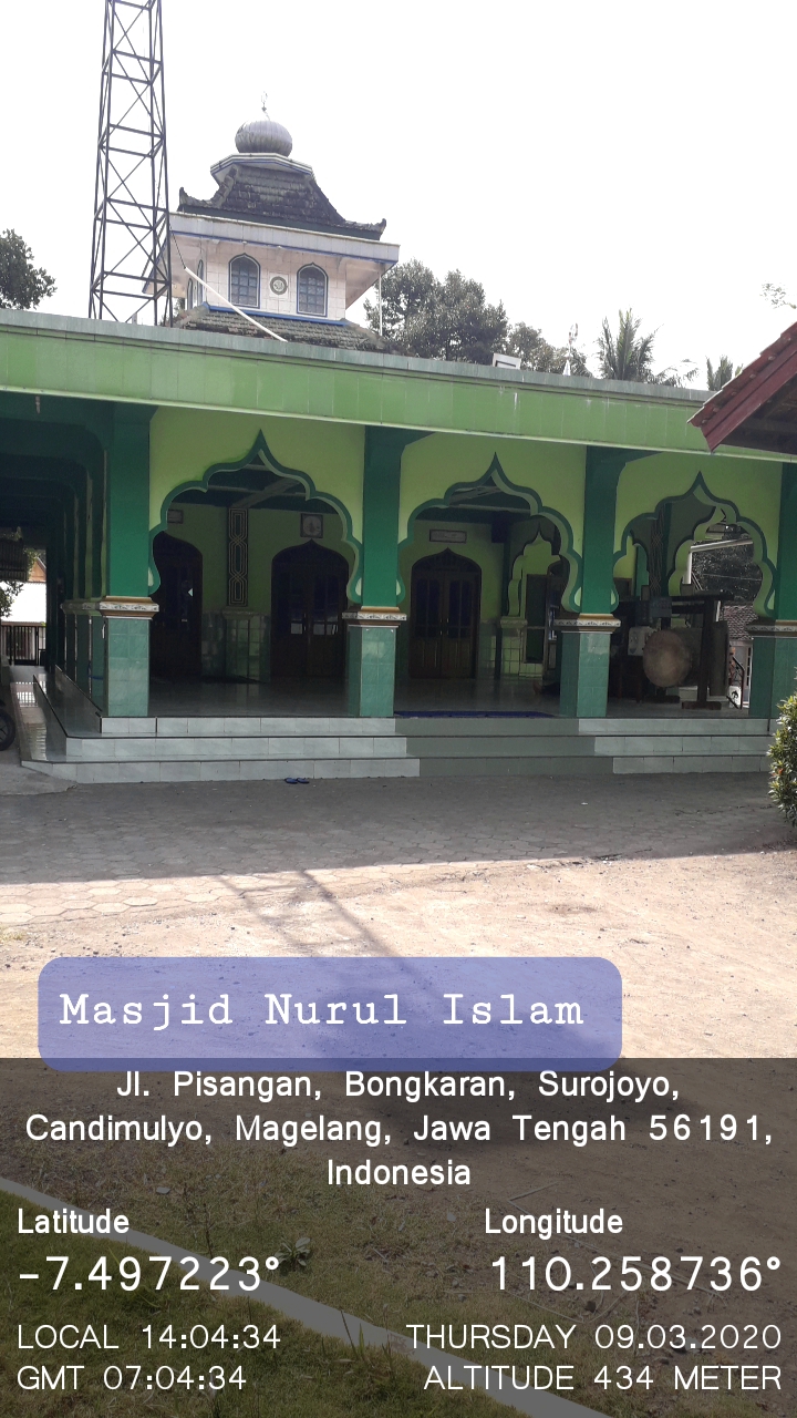 NURUL ISLAM
