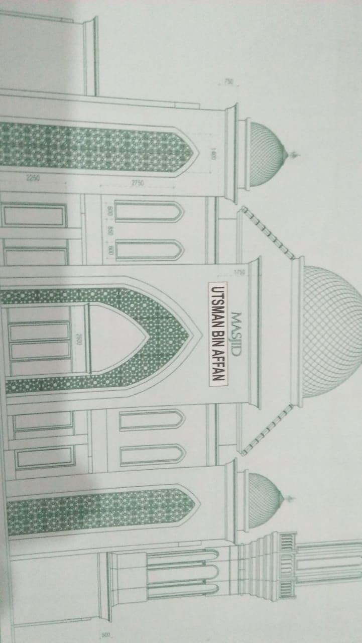 UMMAT MUHAMMAD
