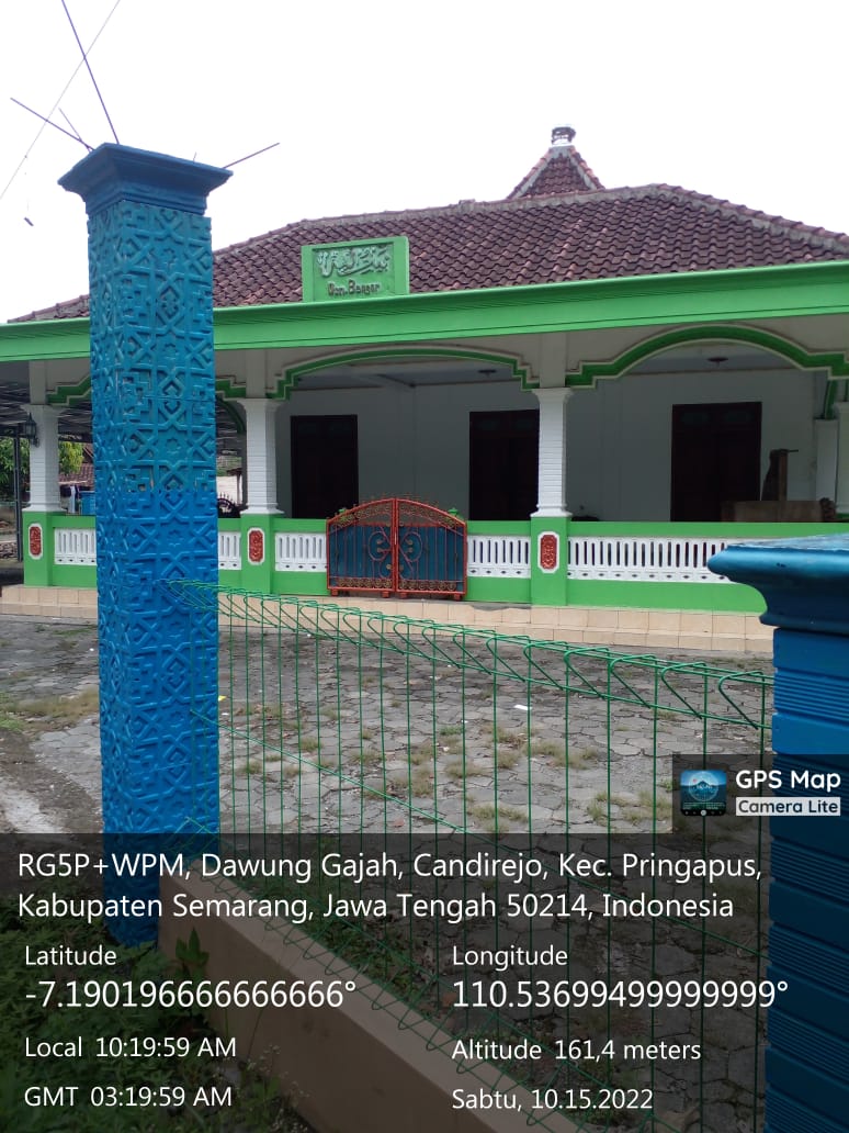 BAITUL IZZA