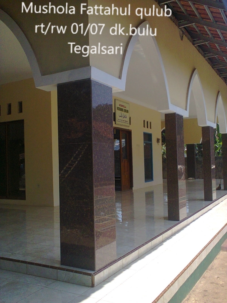 FATTAHUL QULUB