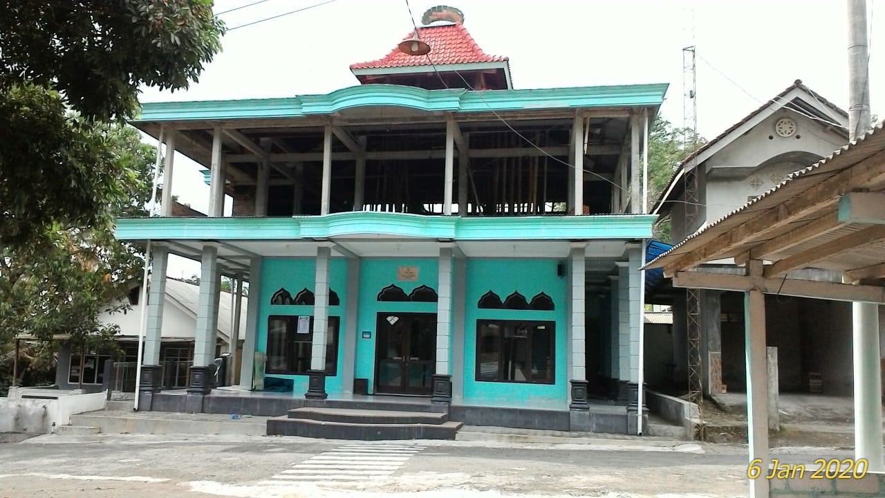AL-BAROKAH