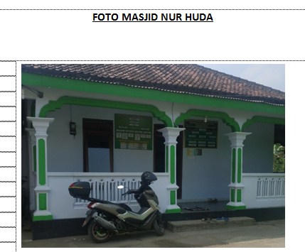 NUR HUDA