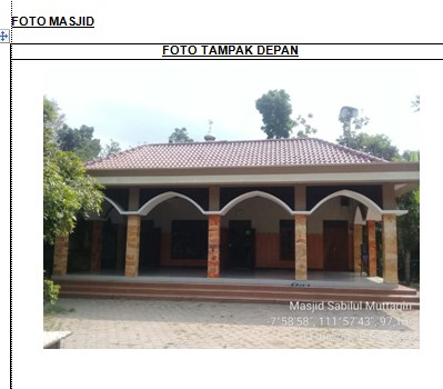 SABILUL MUTTAQIN
