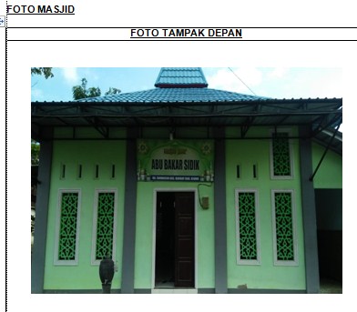ABU BAKAR SHIDIQ