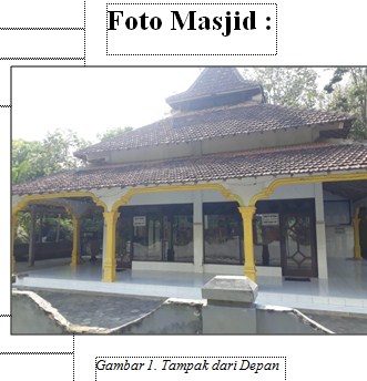 Nurul Hidayah