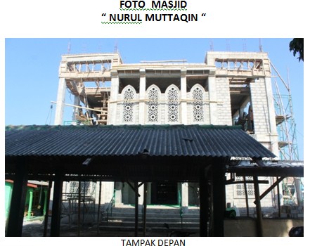 Nurul Muttaqin