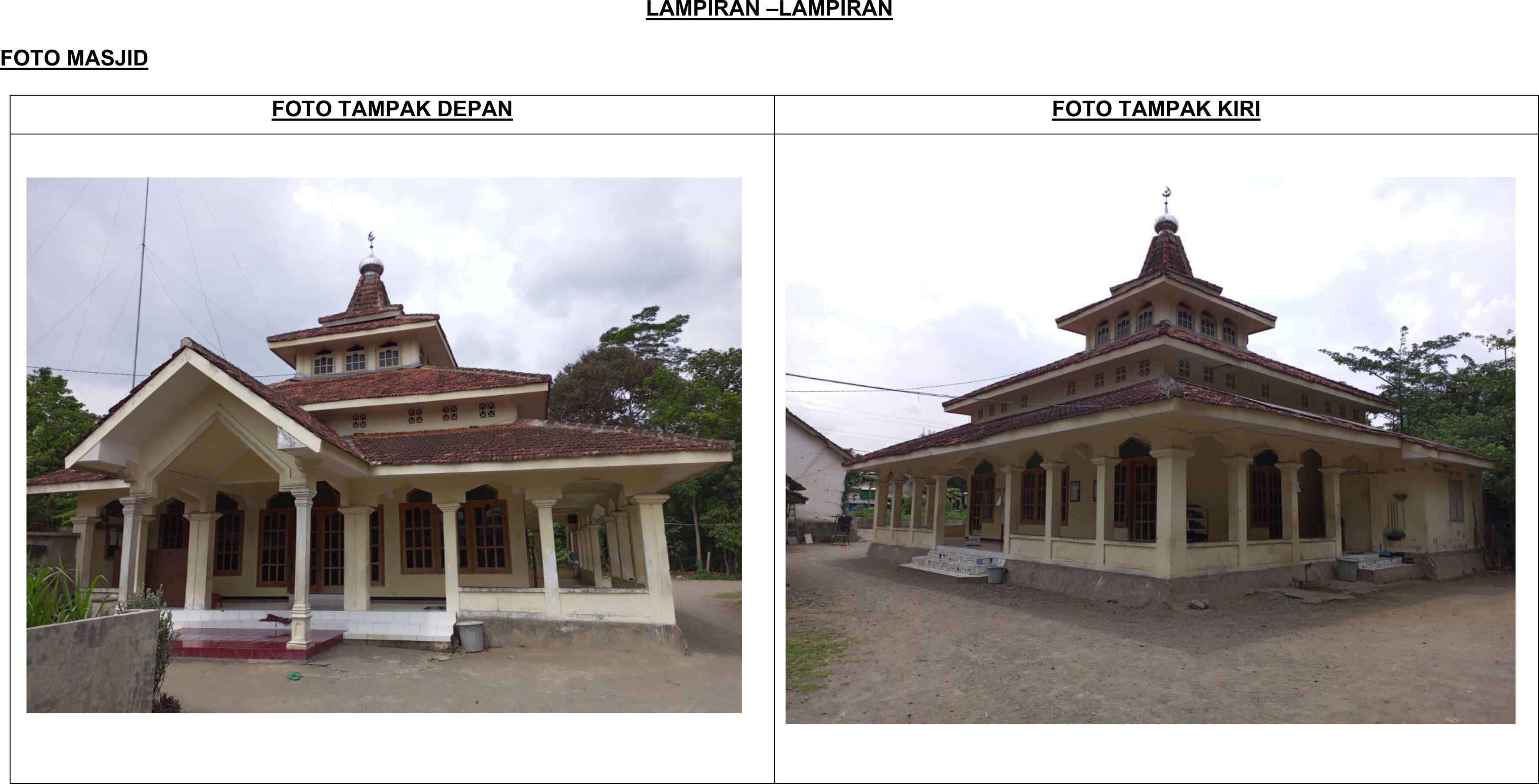 BAITUL MAKMUR