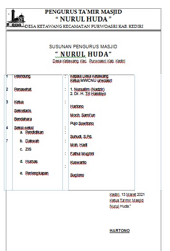 Nurul Huda