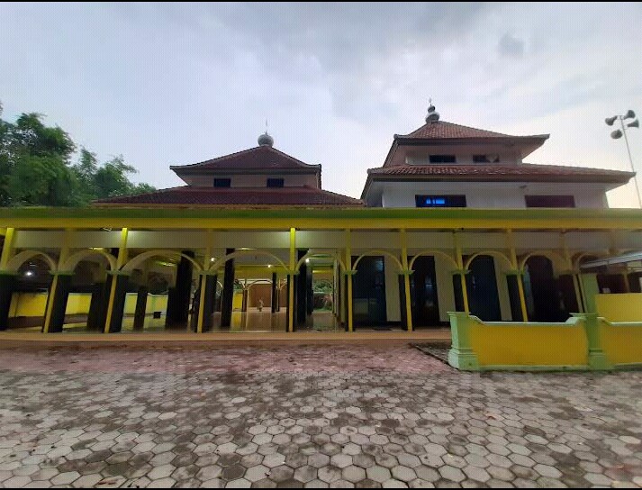 BAITUL MA'MUR