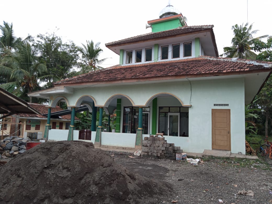 BAITUL MU'MIN