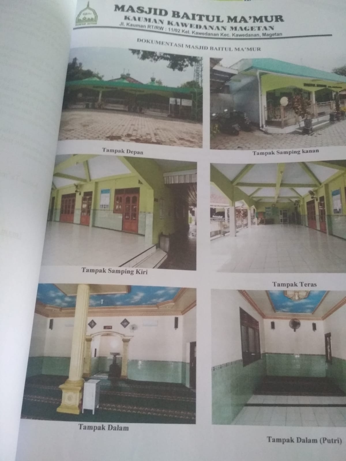BAITUL MA'MUR