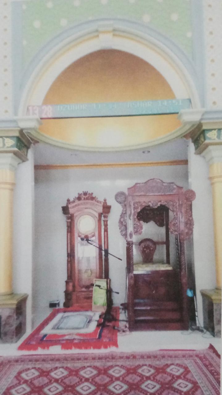 MIFTAHUR ROSYIDIN