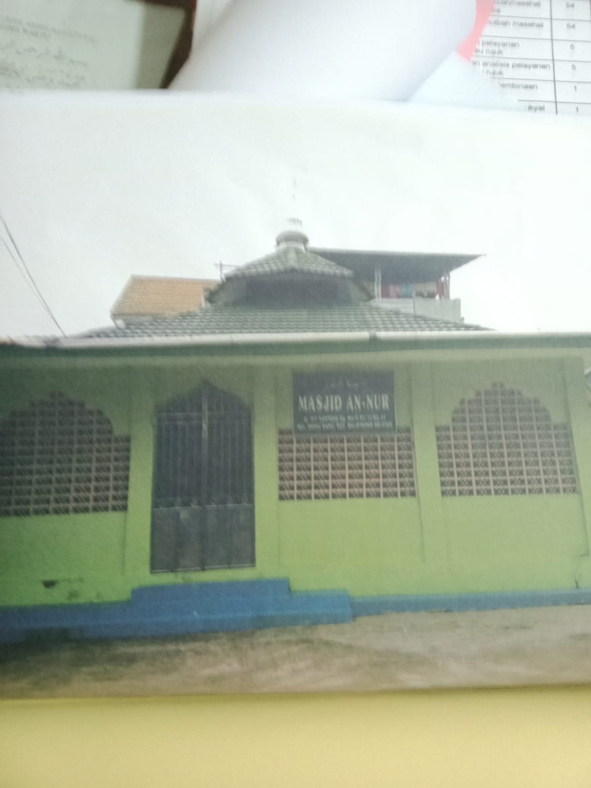 AN-NUR