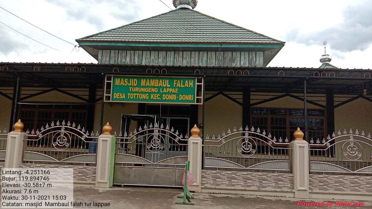 Mabbaul Falah