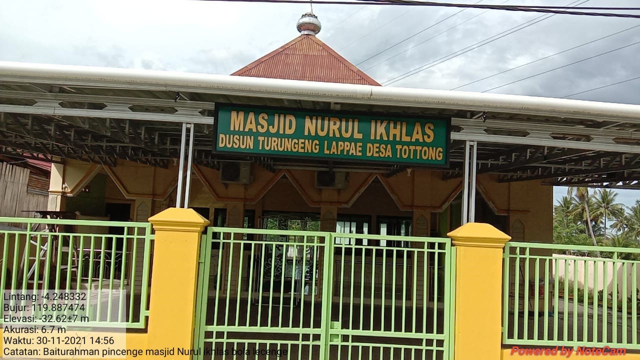 NURUL IKHLAS