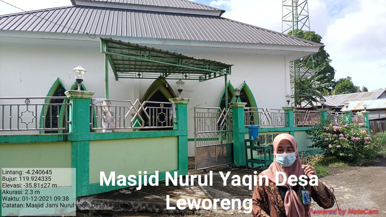 NURUL YAQIN