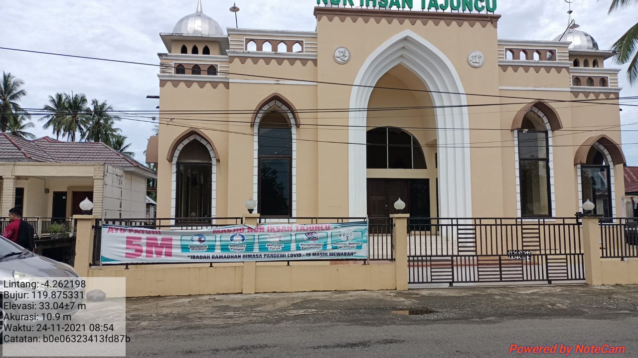 NUR IKHSAN