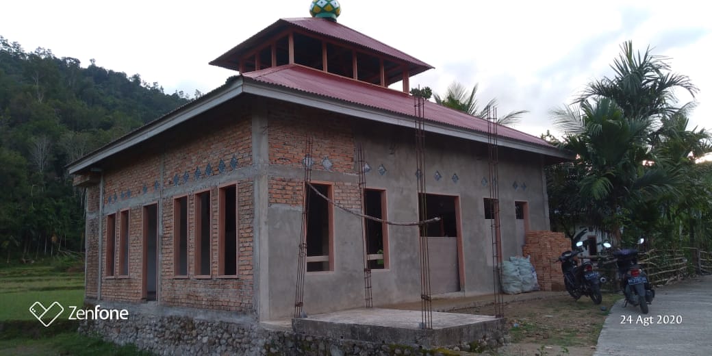 BAITUL IMAN