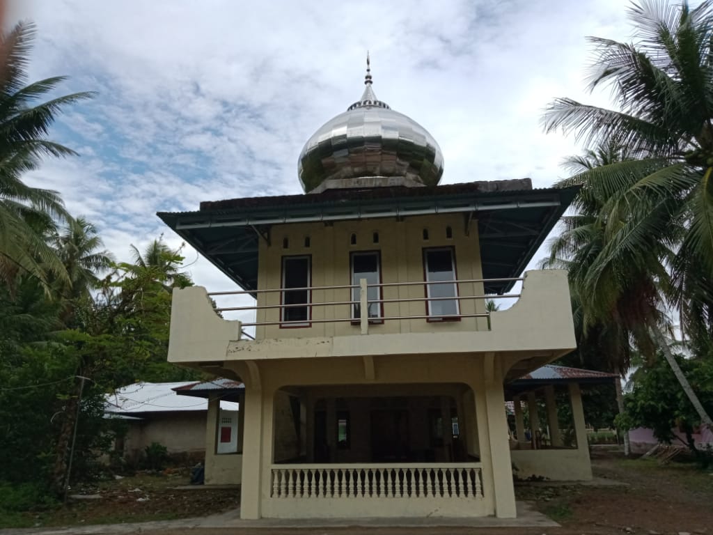 DUKU
