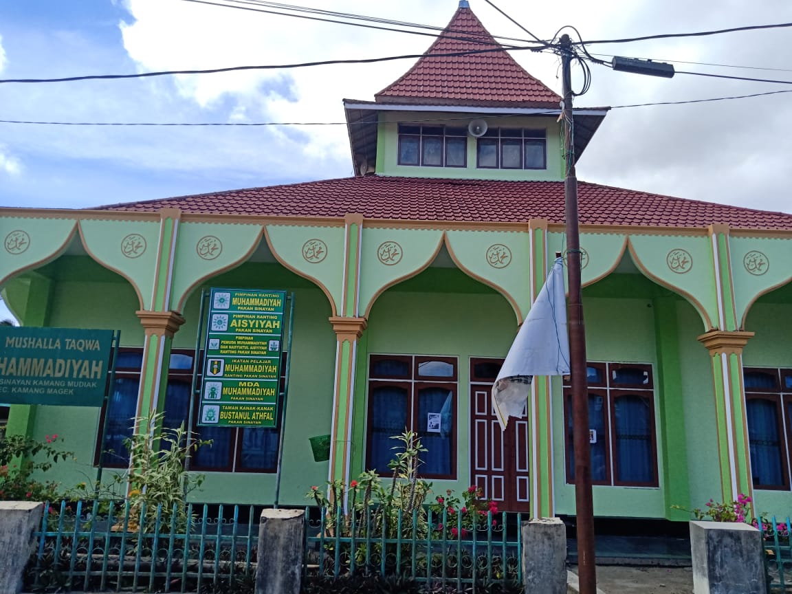 Taqwa Muhammadiyah