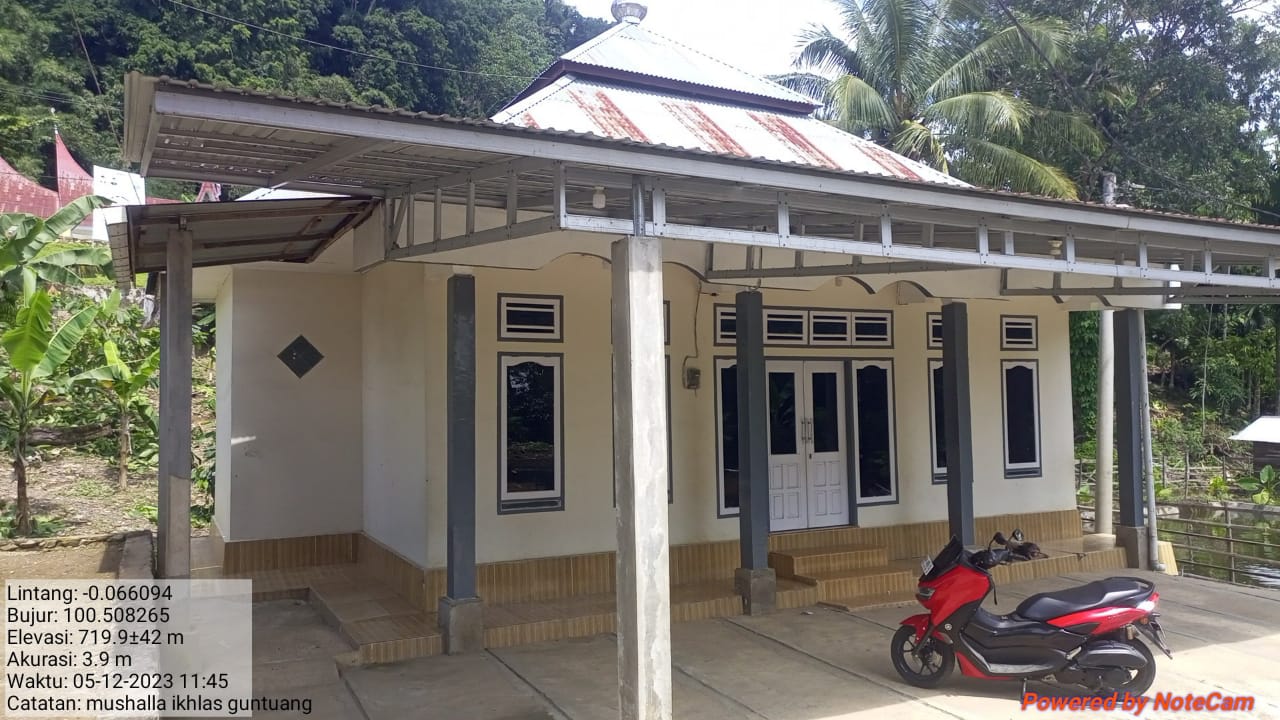 AL- IKHLAS