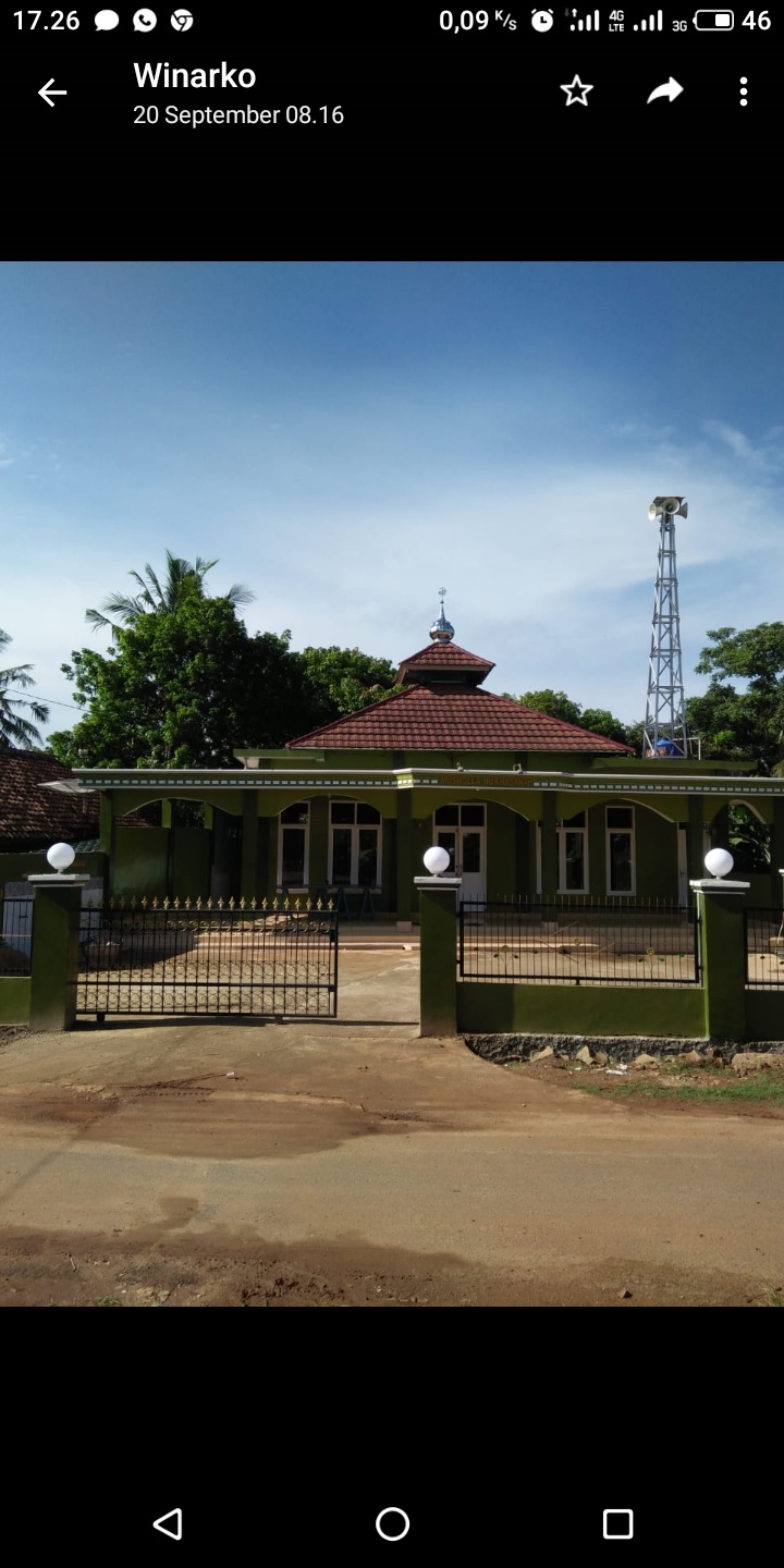 NUR HASANAH
