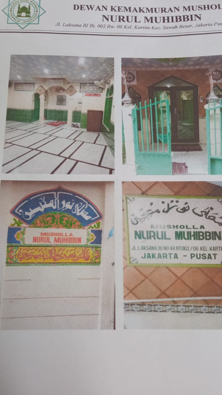 NURUL MUHIBBIN