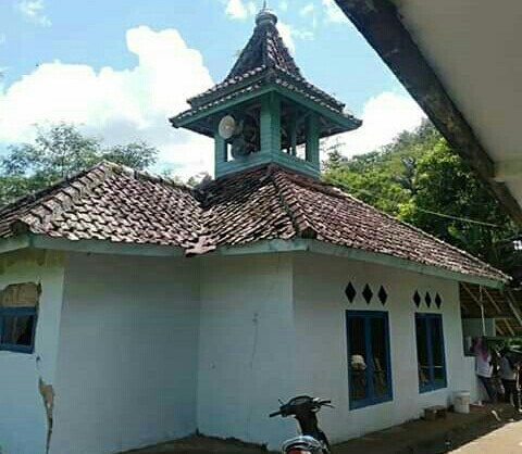 MIFTAHUL BAROKAH