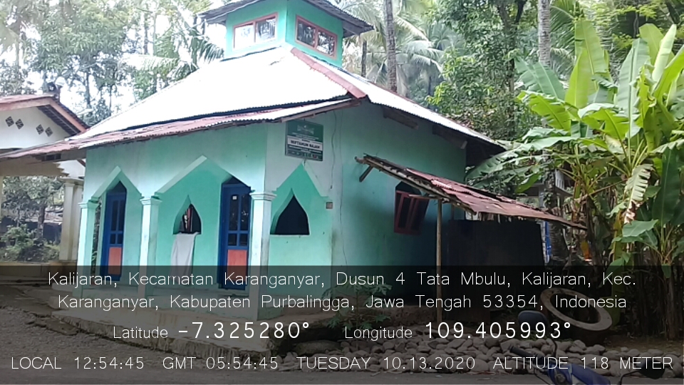 MIFTAHUN NAJAH