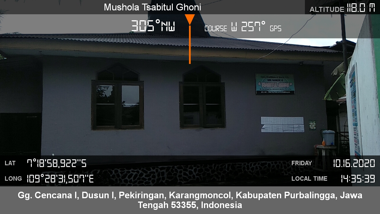 TSABITUL GHONI