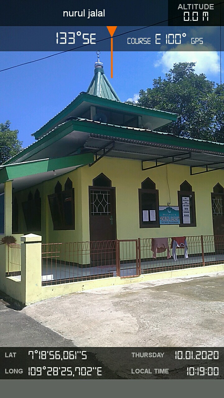 NURUL JALAL