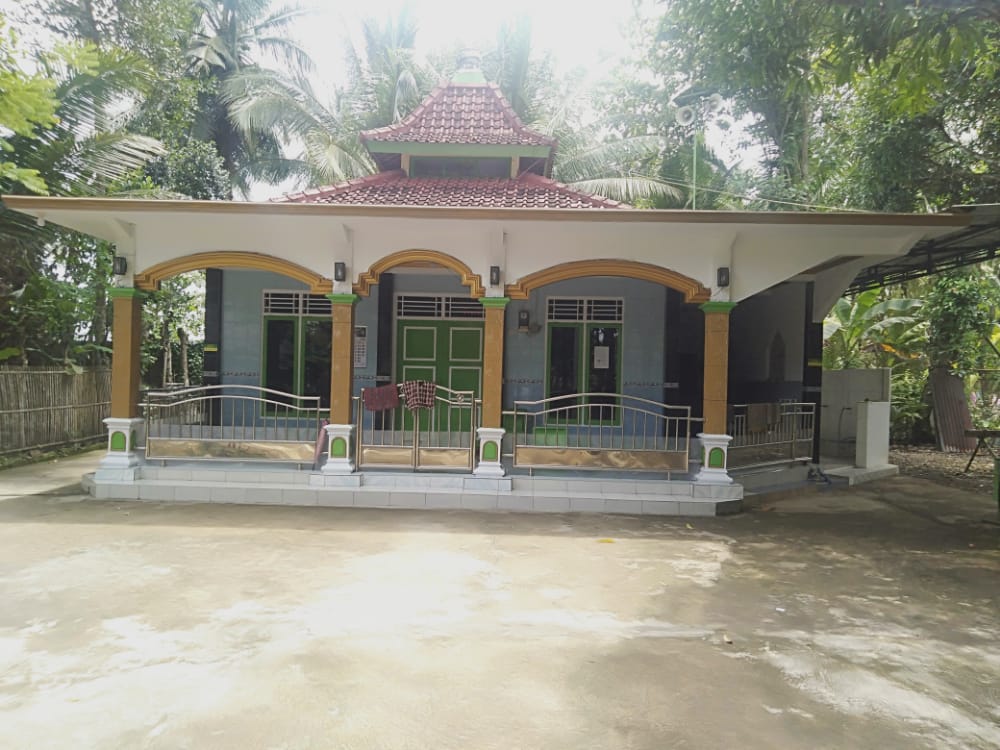MIFTAHUL JANNAH