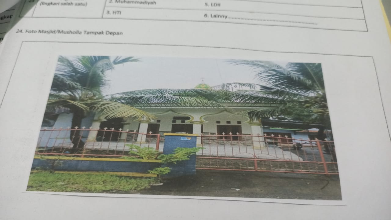 BAITUL MU'MININ