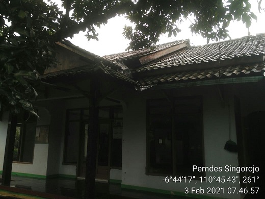 BAITUL MUSLIMIN