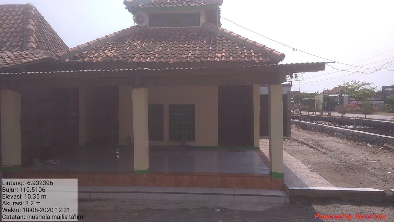MAJLIS TA'LIM