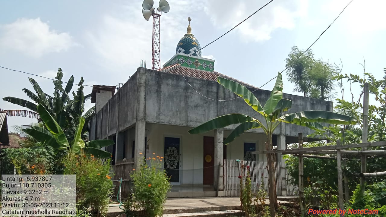 ROUDLOTUL JANNAH