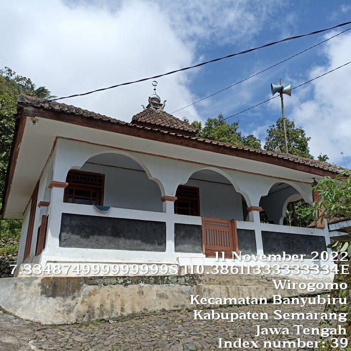 NURUL IMAN