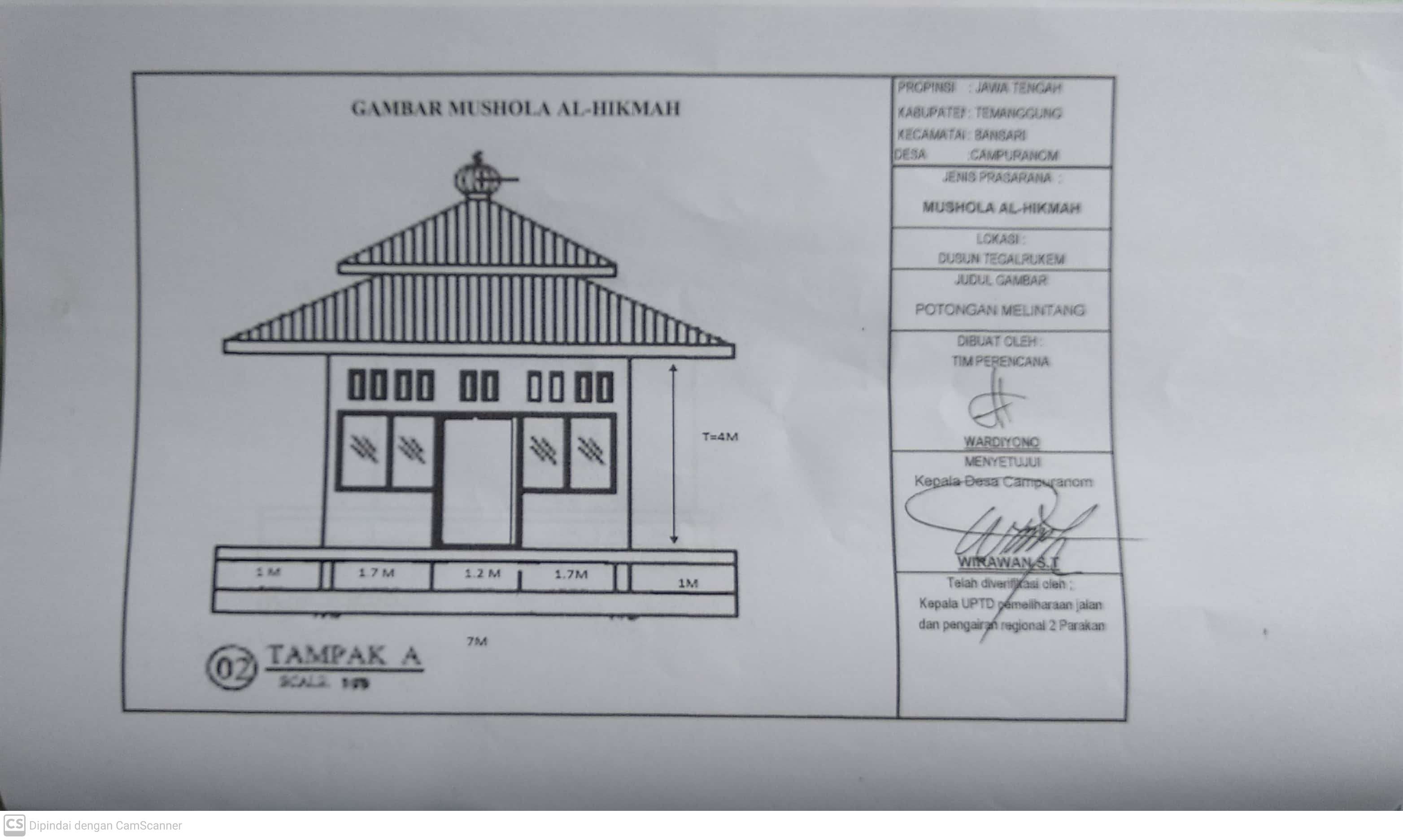 AL-HIKMAH