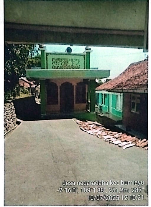 BAITUL MUQORROBIN